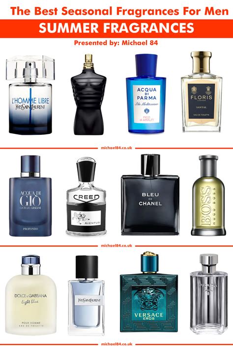 sommer perfume|best summer perfume for men.